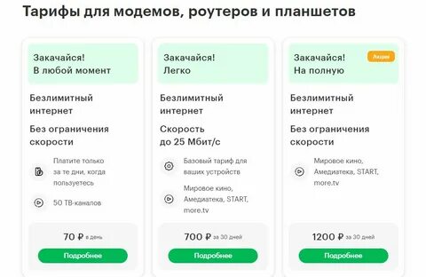 Тарифы для телефона с безлимитной раздачи