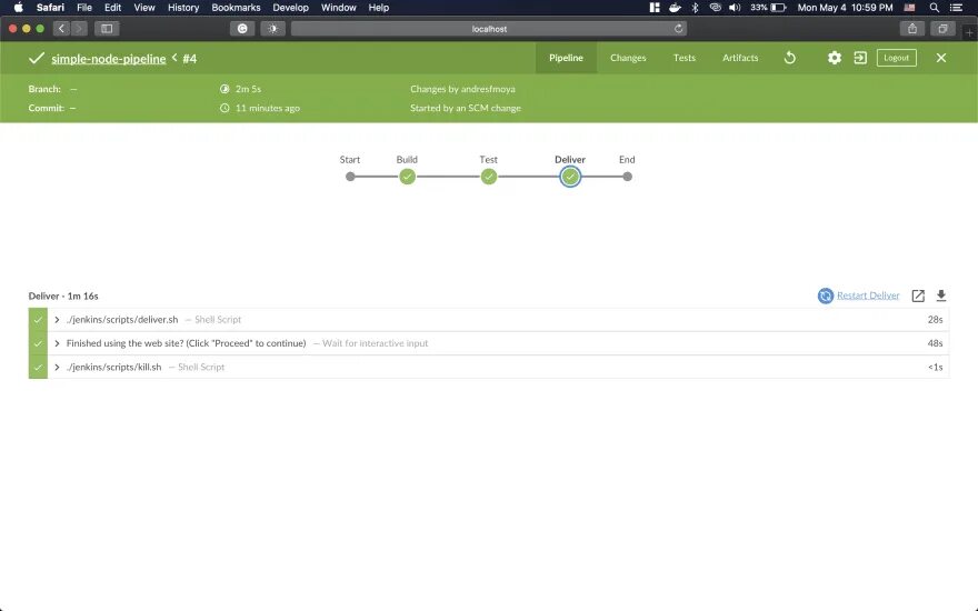 Gitlab compose. Gitlab compose