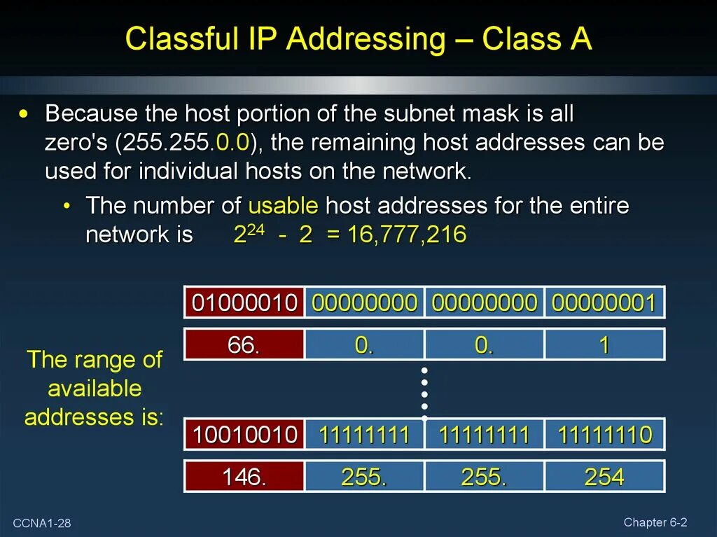 Classful IP addressing. IP address classes. Addressing. CIMC - change IP address of nic.