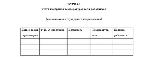 Как вести журнал температуры