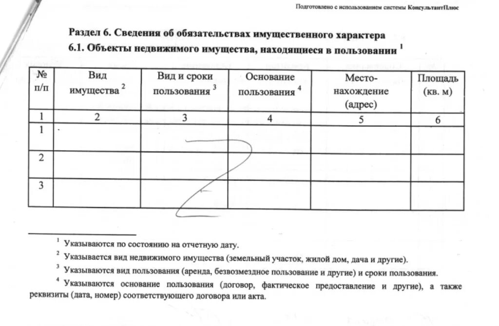 Организации и ее имущественном положении