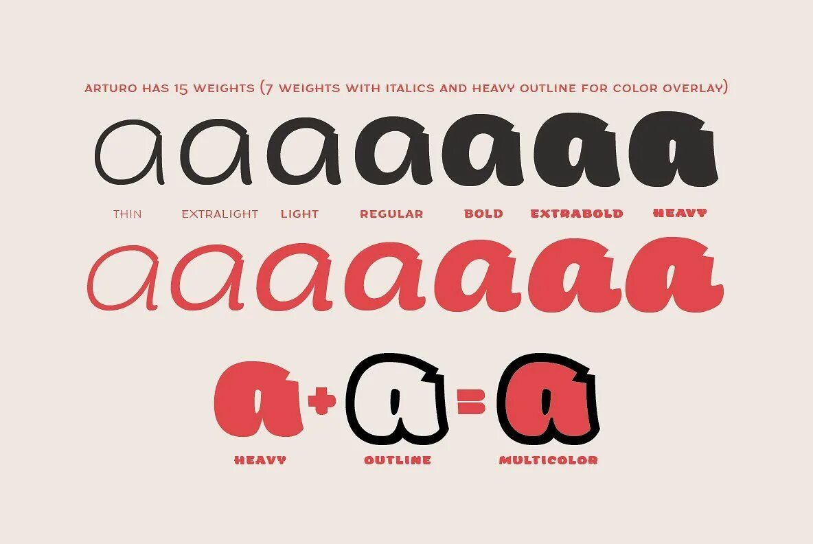Lore font