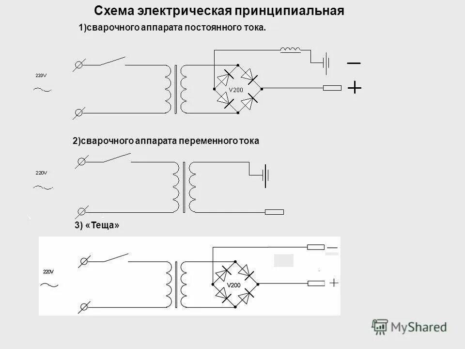 Схема сварочного аппарата постоянного тока на 220 вольт. Сварка переменным током схема. Схема трансформаторного сварочного аппарата переменного тока 220в. Схема Электрооборудование сварочного аппарата постоянного тока.