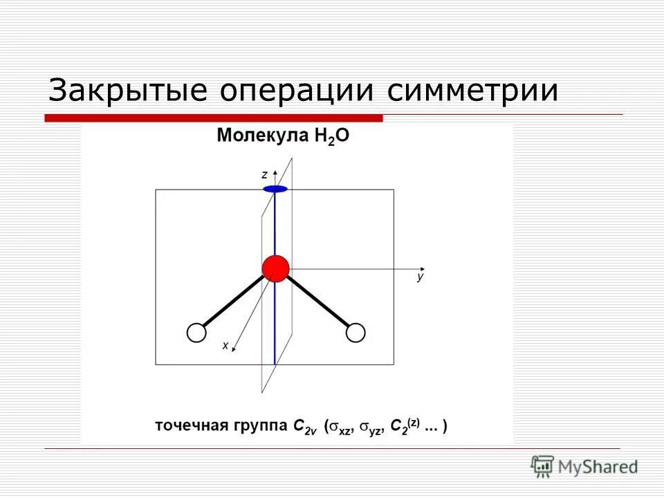 Pcl5 точечная группа симметрии. Точечные группы симметрии молекул. Точечные элементы симметрии это. Определить точечную группу симметрии молекулы. Открытые и закрытые группы