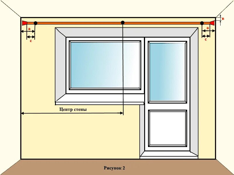 Как правильно повесить шторы окно. Высота карниза для штор от окна. Размер карниза на окно. Правильный размер карниза для штор. Высота карниза для штор.