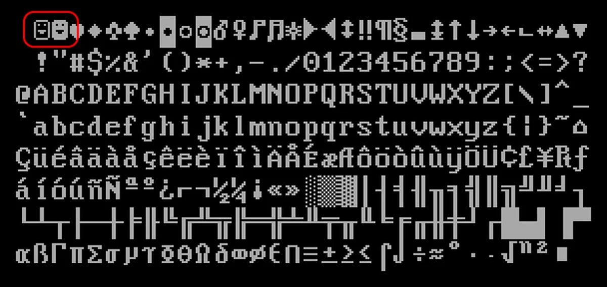 Code page