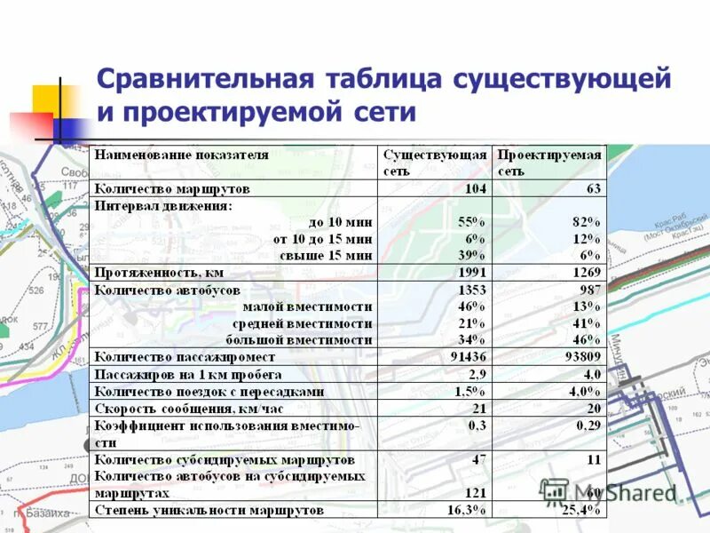 Городской транспорт общего пользования