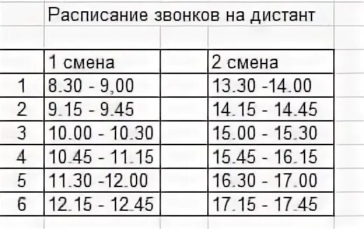 Расписание 5 гимназия корпус т