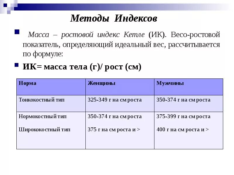 Массово ростовой индекс. Массово ростовой индекс. Массо-ростовой индекс (кетле 1). Формула лоренца идеальный вес. Расчет веса по формуле.