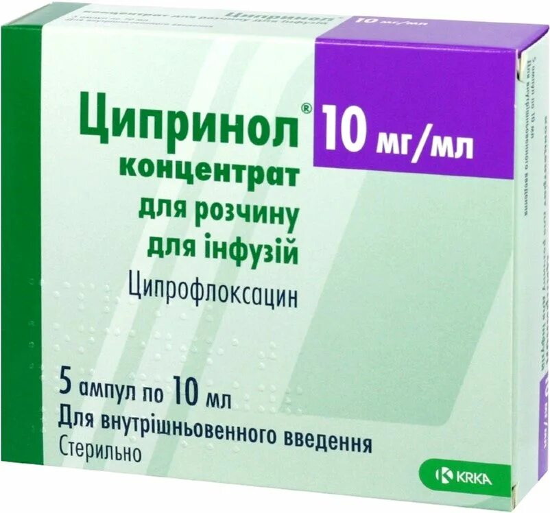 Ципринол 100 мл. Ципринол 500. Антибиотик Ципринол. Простатит антибиотик. Антибиотики от простатита для мужчин эффективные