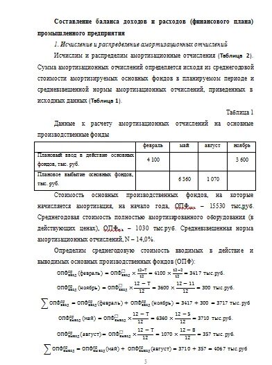 Составить баланс по имеющимся данным. Составить баланс по имеющимся данным