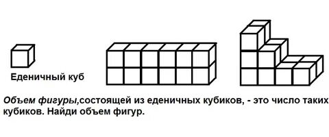Вычислите объем фигур 4.33