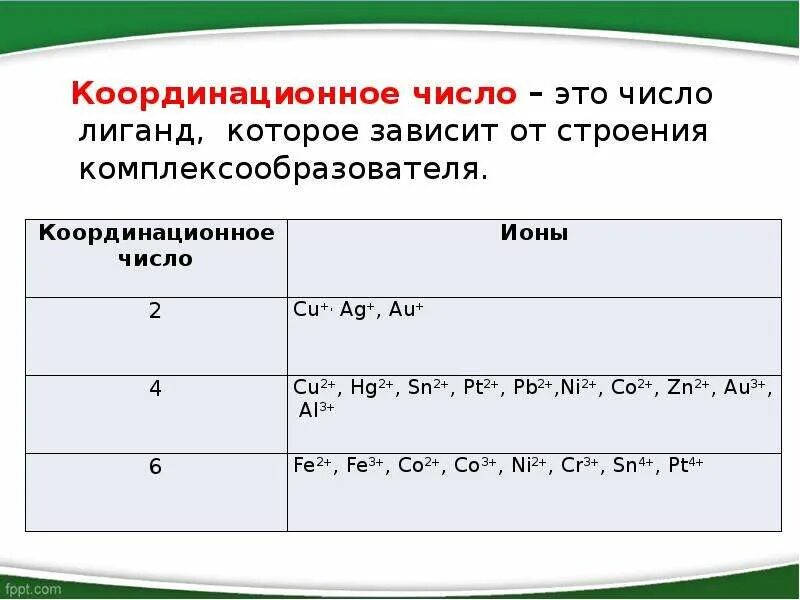 Количество соединений 8. Координационное число в комплексных соединениях. Как определить координационное число. Как определить коокоординационное число. Координационное число комплексообразователя.