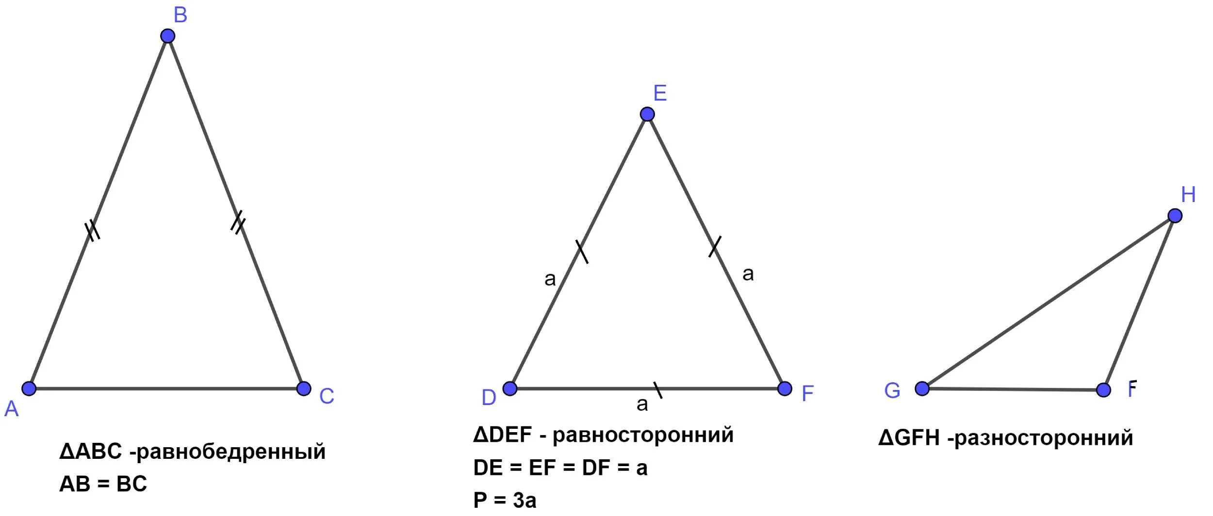 Разносторонний треугольник. Равнобедренный равносторонний и разносторонний треугольники. Треугольник рисунок. Разносторонний треугольник треугольники.