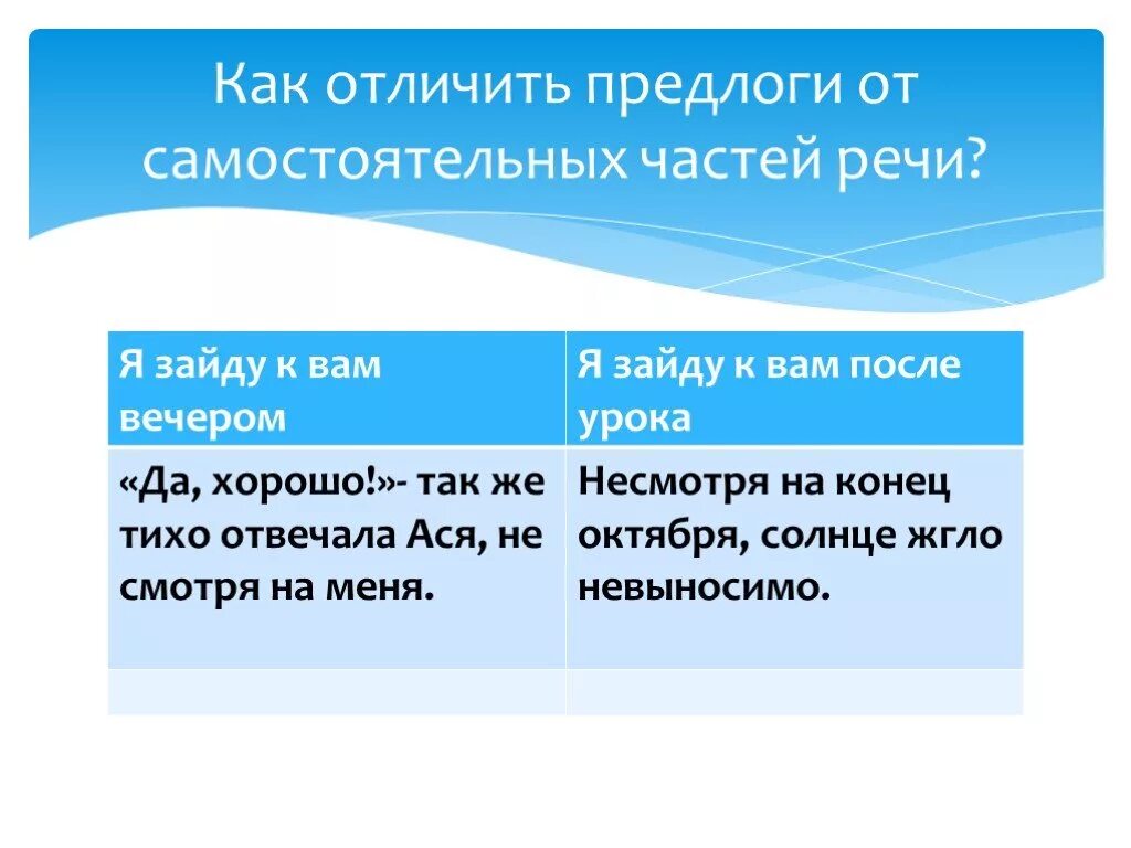 Отличать приставка. Как отличить предлог от самостоятельной части речи. Отличайте предлоги от самостоятельных частей речи. Как отличить производные предлоги от самостоятельных частей речи. Отличие предлогов от самостоятельных частей речи.