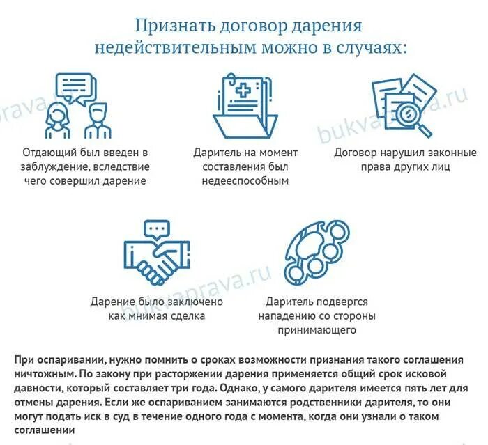 Можно ли оспорить единое пособие. Признание договора дарения недействительным. можно оспорить дарение квартиры. оспаривание договора дарения. договор дарения оспаривается.