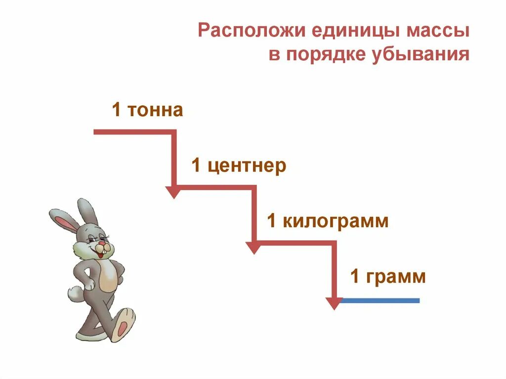 Как пишется центнеров. Единицы массы в порядке убывания. Единицы массы в порядке возрастания. Единицы измерения массы тонна центнер. Слайд на тему тонна и центнер.