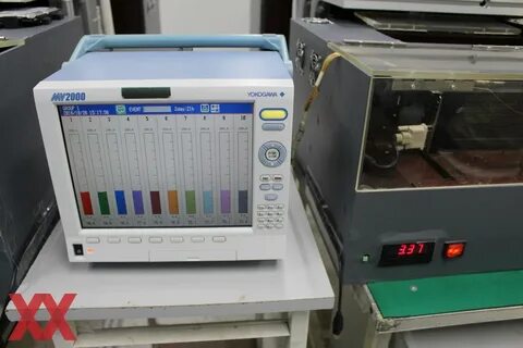 Pc partner