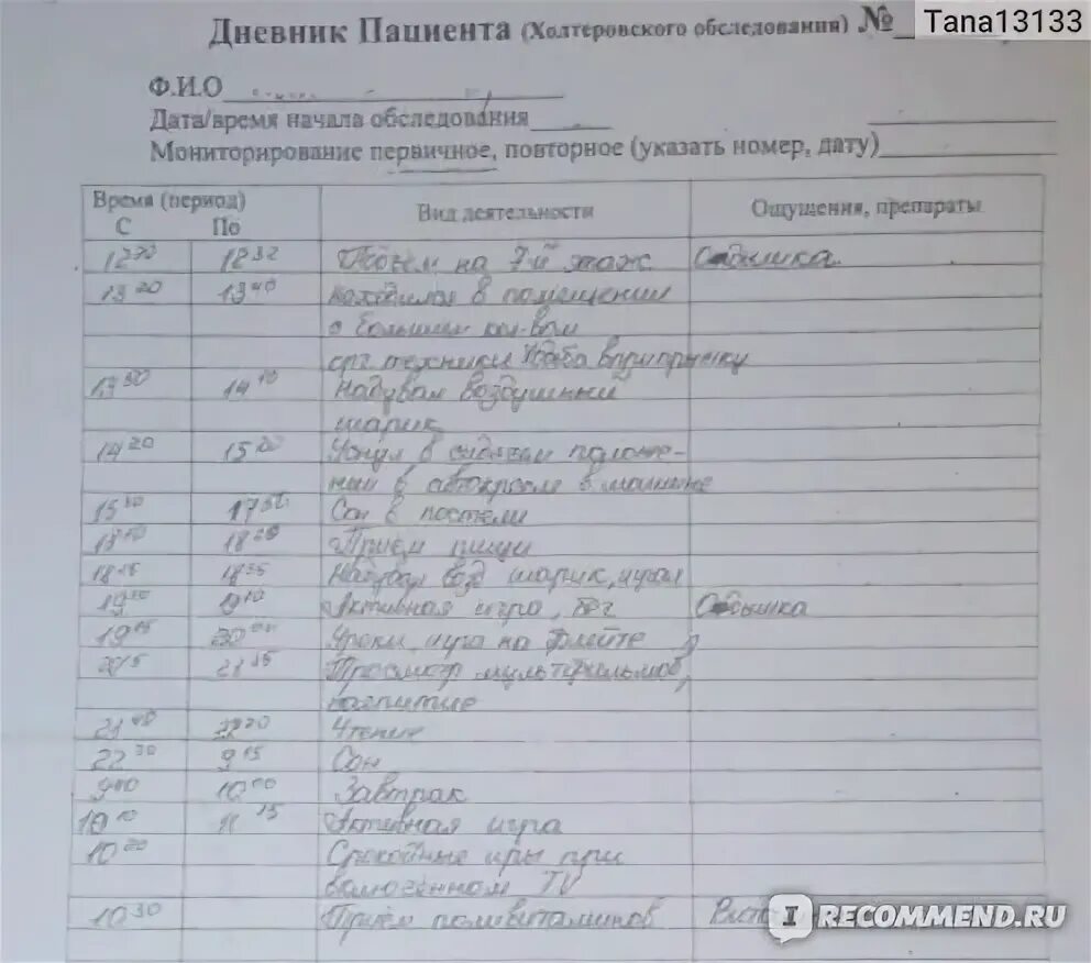 Заполнение дневника суточного мониторирования. Пример дневника холтеровского мониторирования.