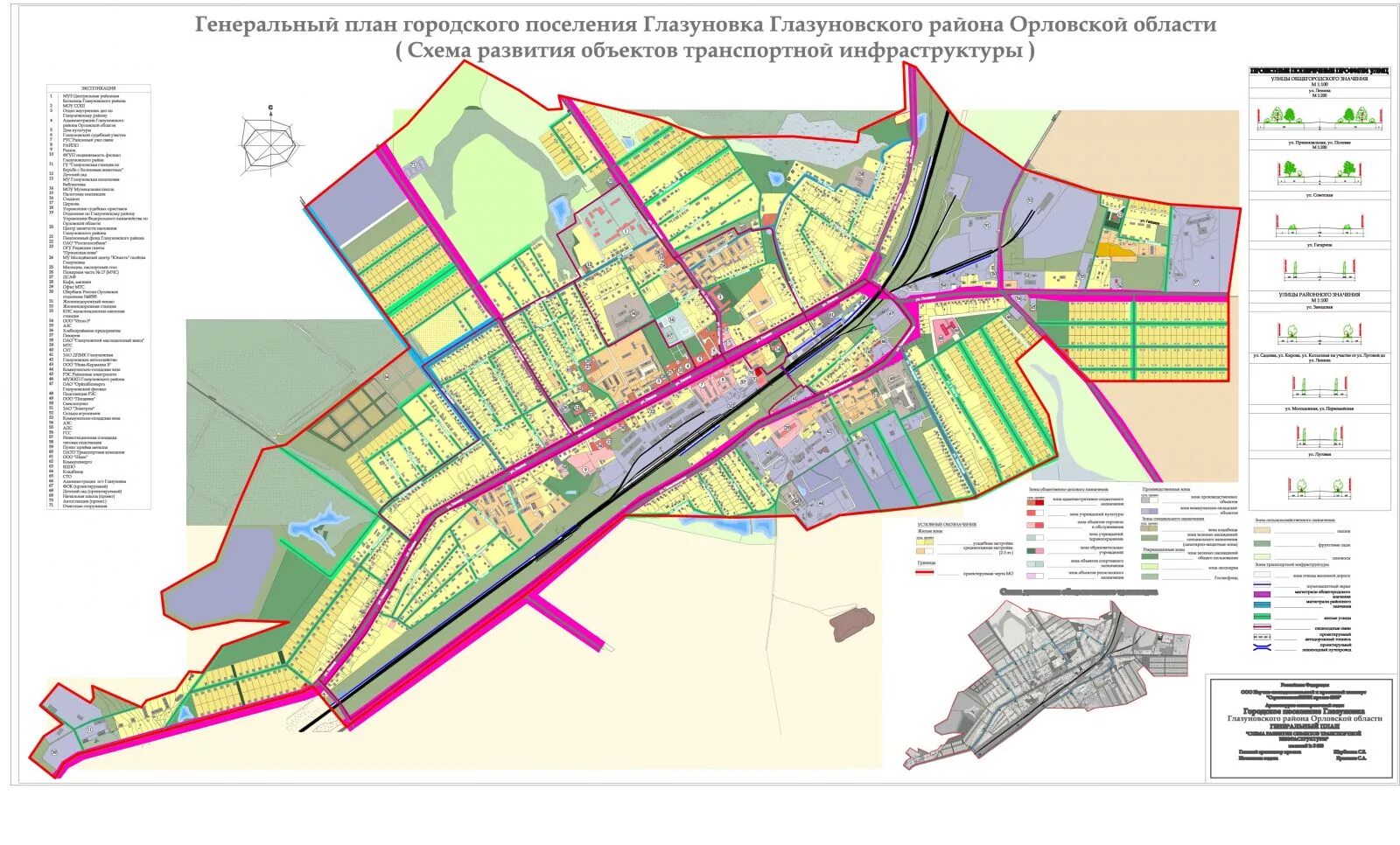 Пгт Глазуновка Орловская область. Орловская область план. Схема поселка городского типа. Городское поселение Глазуновка.