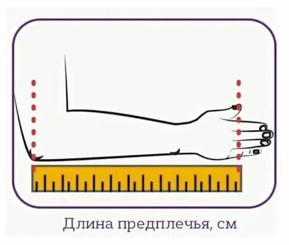 длина надплечья как измерить. обхват предплечья. тривес плечевой бандаж размерная сетка 8101. 33. измерить плечо для ортопедической подушки.
