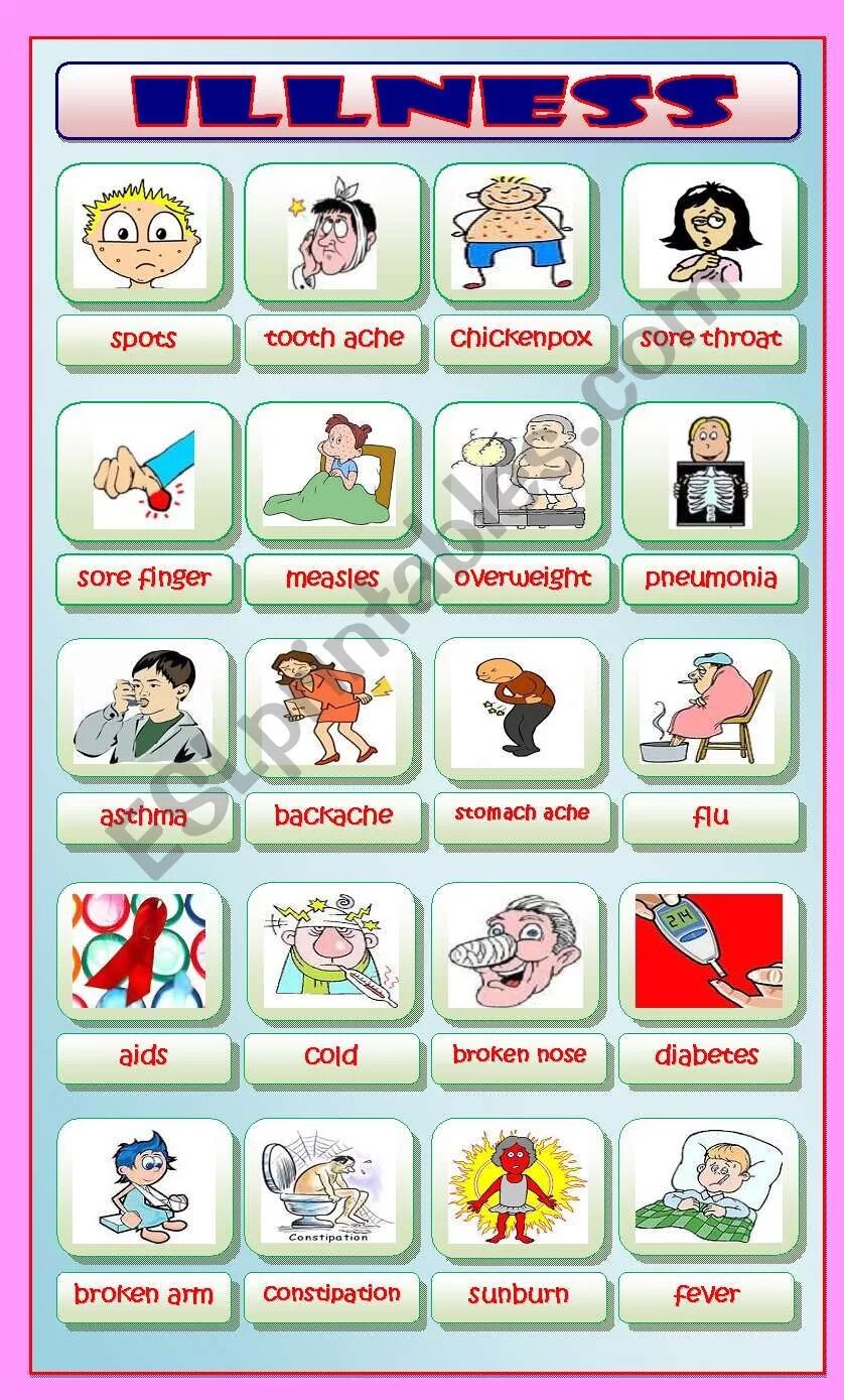 Лексика здоровье. Болезни на английском языке. Illnesses in English for Kids. Лексика по теме illness. Health problems на английском.