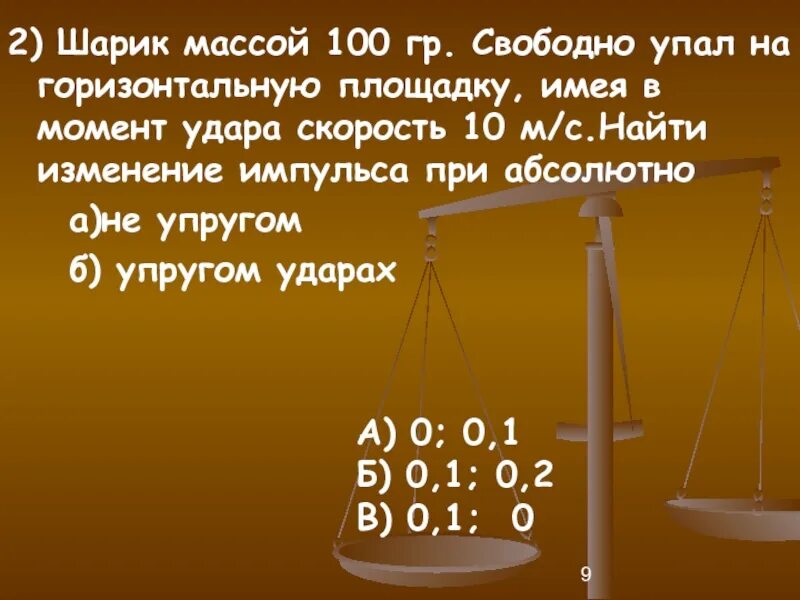 Вес шара 9. Шарик массой 100 г упал на горизонтальную площадку. Шарик массой 100 г свободно упал на горизонтальную.