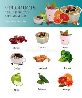 Продукты улучшающие желудок