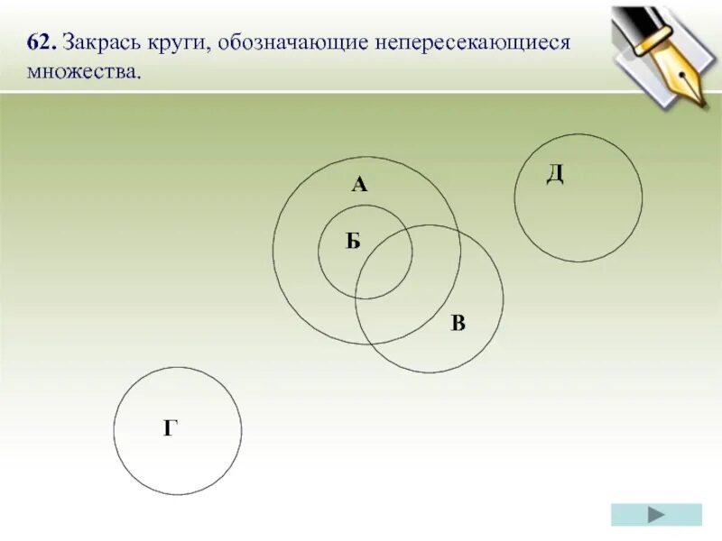 Пересечение множеств информатика. Закрась круги обозначающие непересекающиеся множества. заштриховать пересечение множеств. непересекающиеся множества примеры. попарно непересекающиеся множества.
