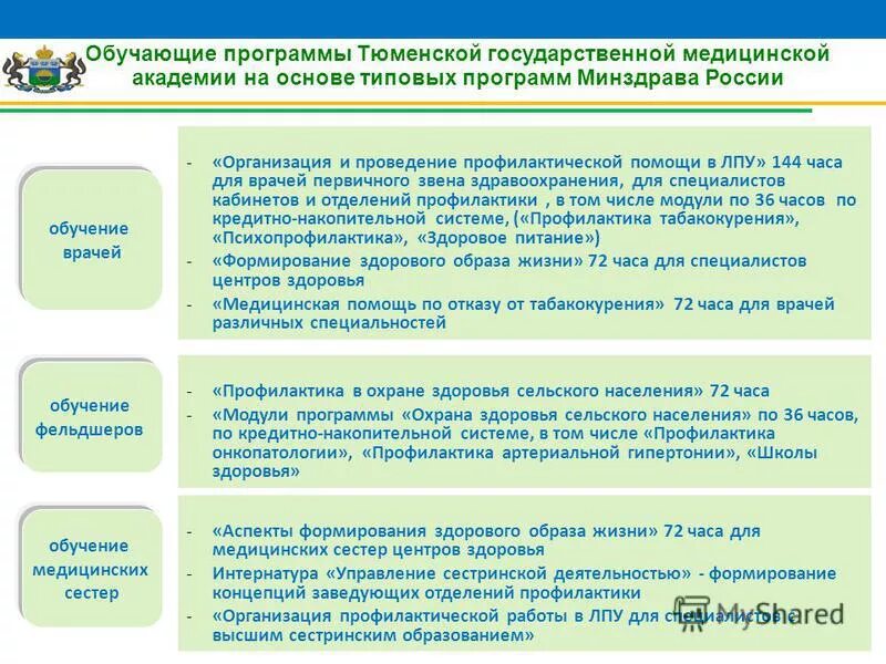 Программы минздрава. Программа здравоохранения. здоровье сельского населения. первичное звено в медицине кто относится. платные государственные программы здравоохранения.