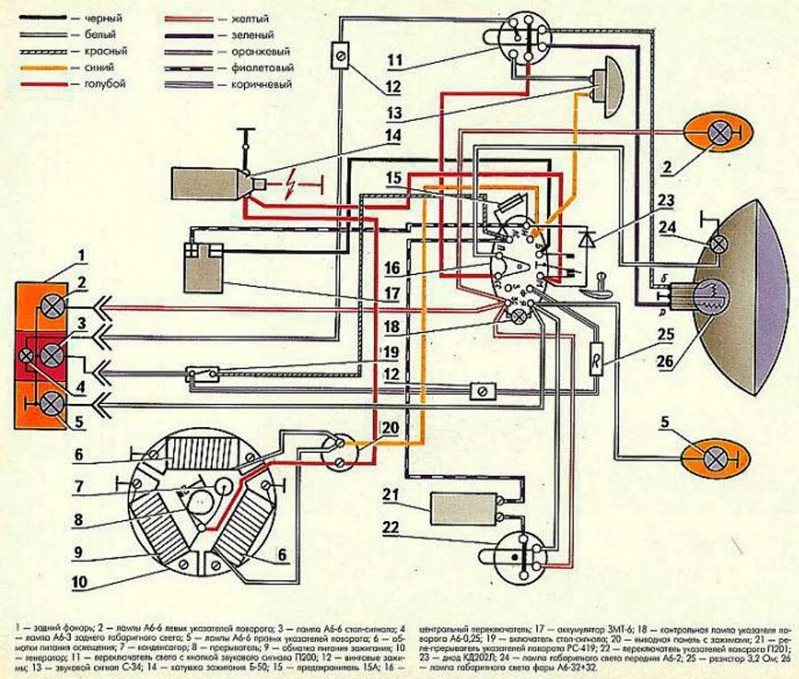 Схема проводки мотоцикла муравей 2м. Схема электрооборудования мотороллера Вятка ВП 150. Схема электрооборудования муравей 2м. Схема электропроводки мотороллера ТМЗ.