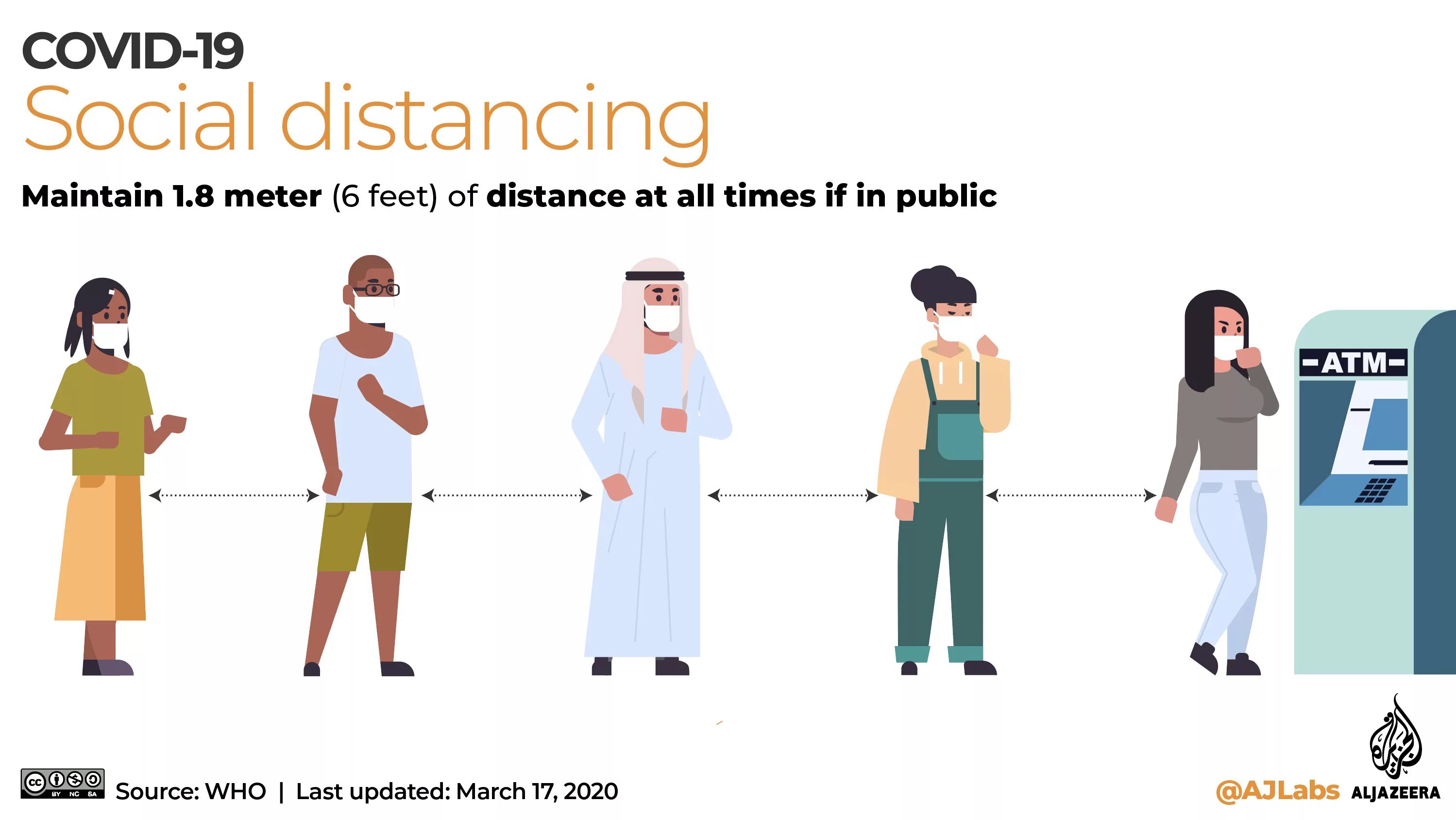 Society was or were. Covid 19 distance. Social distance. Social distancing. Covid 19 social distance.