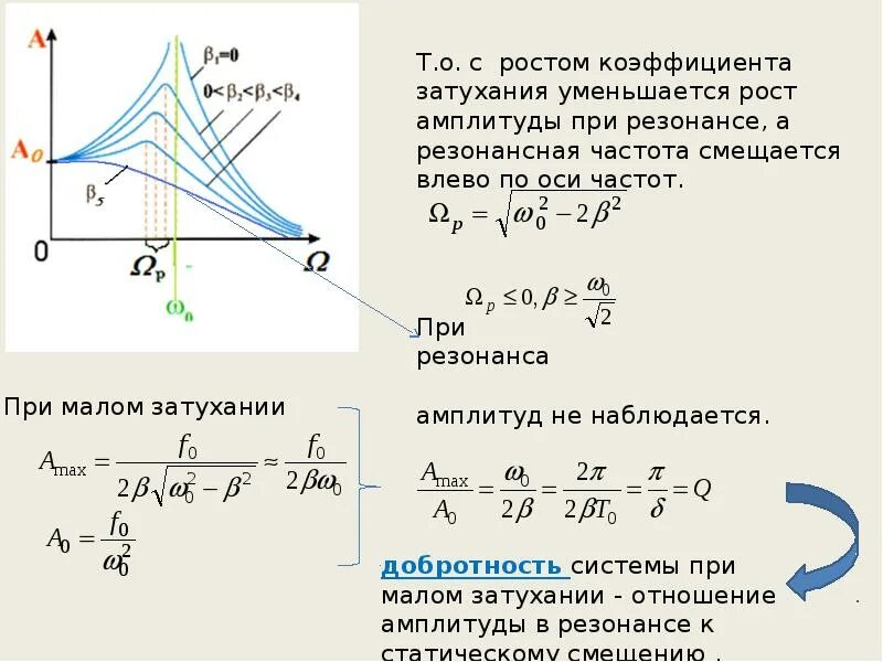 Коэффициент сопротивления при затухающих колебаниях. Коэффициент затухания колебаний формула через период. Физический смысл коэффициента затухания формула. При затухающих колебаниях коэффициент затухания. Коэффициент затухания частота