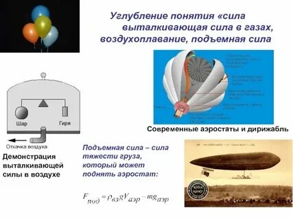Сила леса сила воздуха