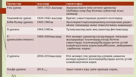 Жалаңаш порно фотосессия