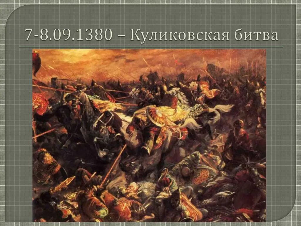 Дата битвы на куликовом поле