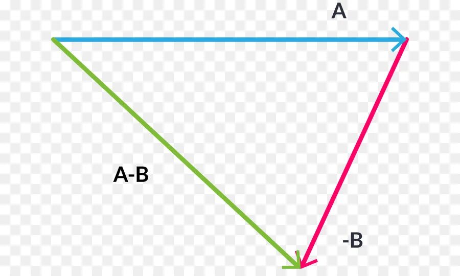 Диагональ png. Диагональные углы. Рисунки по диагонали. Диагональ вектор. Диагональ картинка на прозрачном фоне.