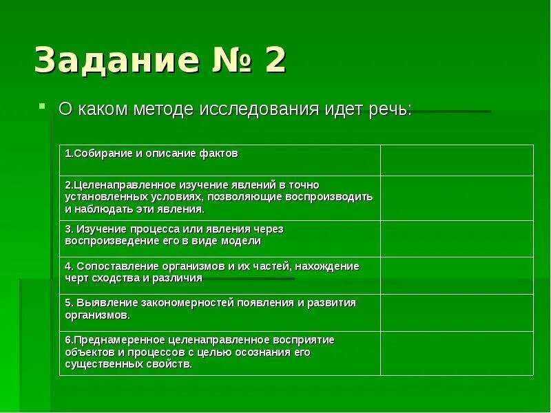 Свойства живого вещества. Дайте краткую характеристику основных свойств живого вещества. Свойства живого задания. Химические свойства живого вещества. Таблица свойств живых организмов