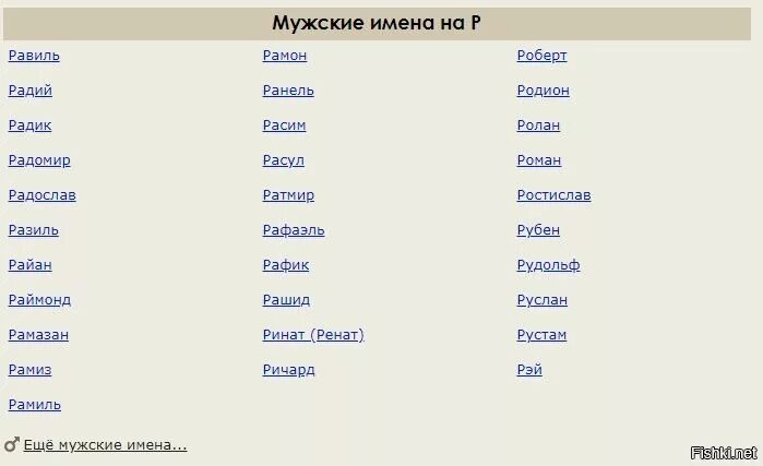 Что означает узбекское имя. Чеченские имена для мальчиков. Красивые имена для мальчиков. Красивые имена для девочек. Самые красивые имена для девочек.