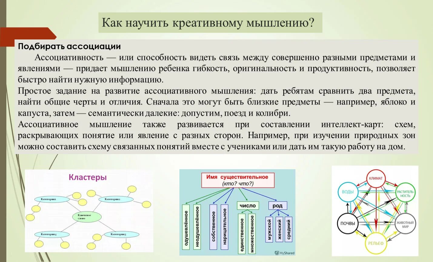 Функциональная грамотность занятие 27 ответы. Креативное мышление функциональная грамотность. Креативное мышление на уроках. Математическая грамотность на уроках. Креативная функциональная грамотность.