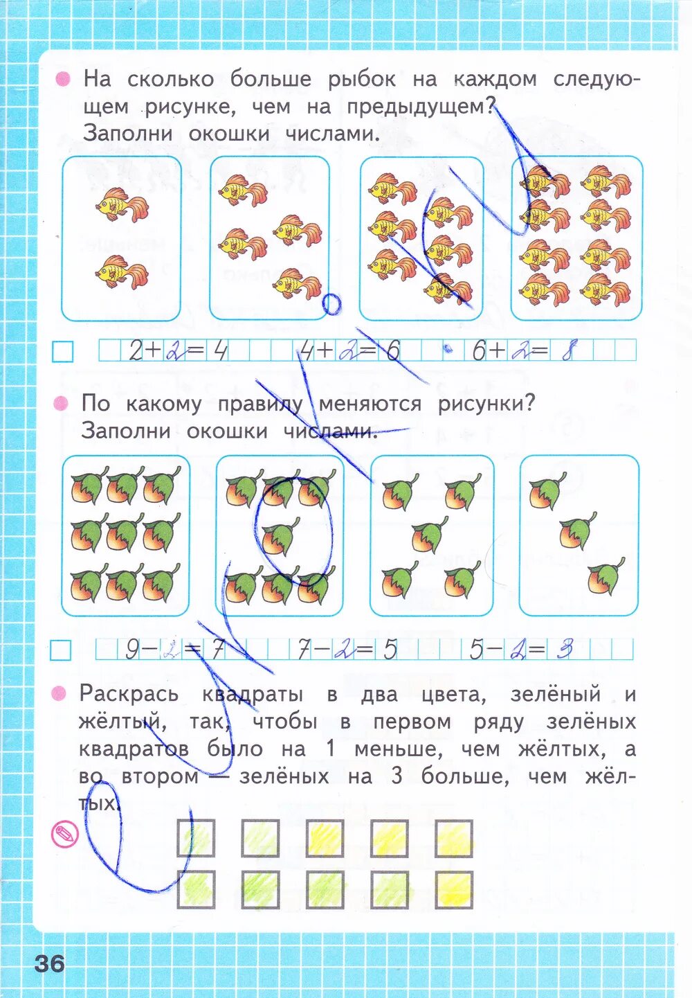 Сосчитай сколько яблок на каждом рисунке сравни. Сосчитай сколько яблок на каждом рисунке сравни