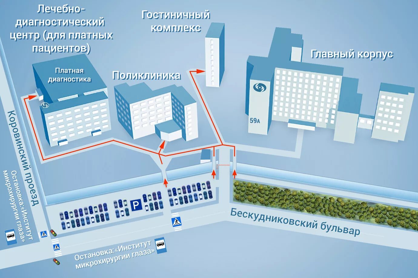 Где находится 2 больница