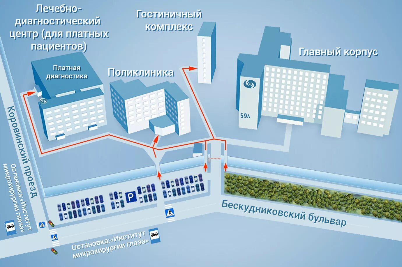 Номер телефона мкдц платная. МНТК схема корпусов. Клиника Федорова схема корпусов. Расположение корпусов института микрохирургии глаза им. Федорова. Схема МНТК Федорова Москва.