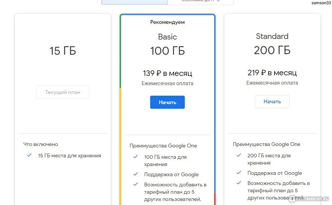 Google диск 100 ГБ. Сколько стоит гугл диск 100 ГБ. Как оплатить гугл диск 2024