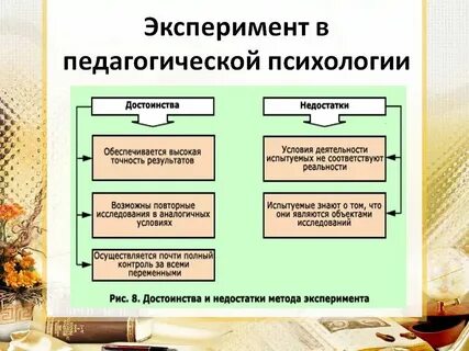 Экспериментальный метод в психологии является основным