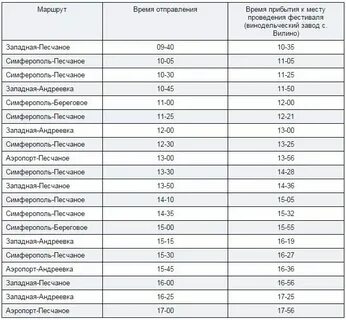 Расписание автобусов береговое