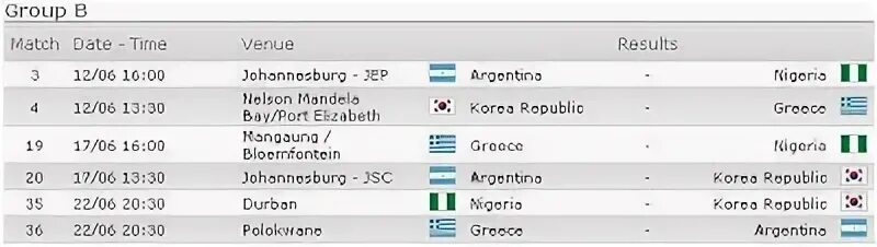 Match dates