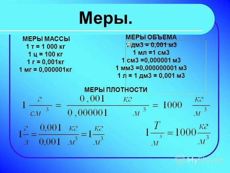 Какую часть дециметра составляет 7 мм. Как перевести г/см3 в кг/м3. Кг перевести в м. Перевести грамм на см3 в кг на м3. 1 Грамм на см3 в кг на м3.