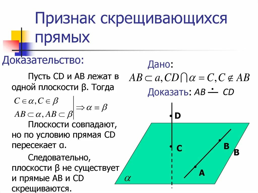 Скрещивающиеся теорема