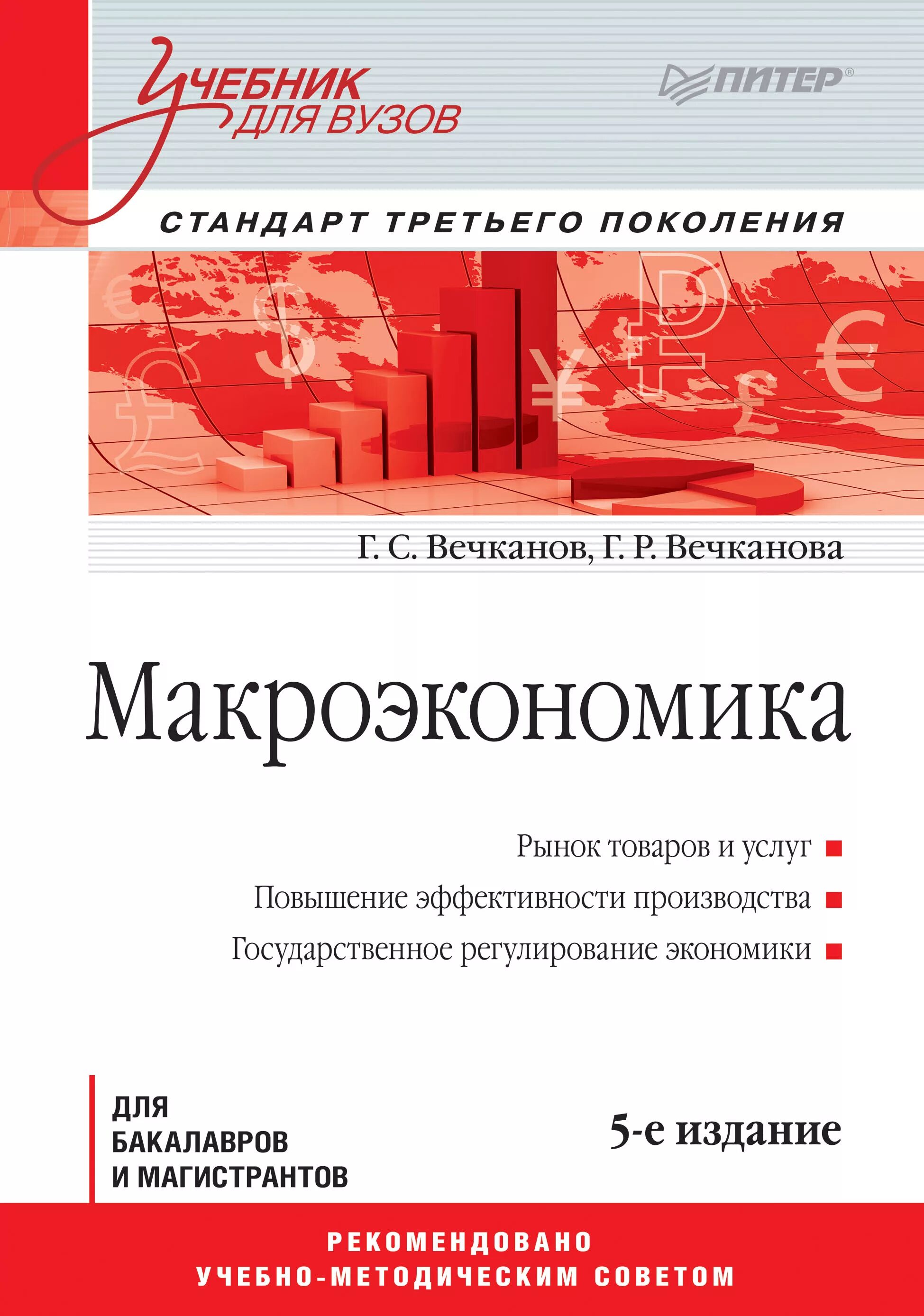 Макроэкономика вуз – Telegraph